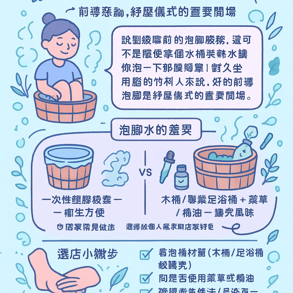 新竹按摩 - 腳底按摩